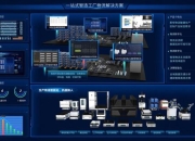 赛格攻略：痛点剖析与全方位解决方案