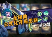 王者蔡文姬攻略 找出痛点并提供解决方案