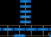 主题医院3全攻略流程技巧与疑难病症治疗方案详解指南