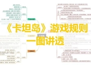 卡坦岛进阶攻略：资源布局优化与策略选择致胜技巧