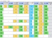 游戏至尊修改器零基础入门到精通详细教程指南