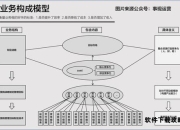 高效开荒团全方位攻略