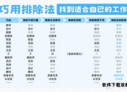 高效招人攻略：从岗位需求到人才留存的全流程指南