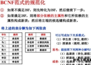穿越h完全攻略：理论与实践指南