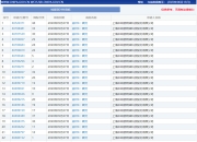米哈游申请注册《崩坏4：银河》商标 等待受理