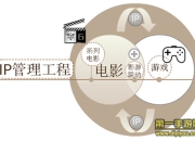 《SD敢达强袭战线》试玩：突破次元壁 呈现真实敢达机战