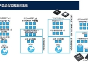 穿越游戏攻略瞄准难题三大高效解决方案揭秘