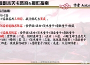 星际争霸战役攻略卡关难题与高效通关技巧全解析