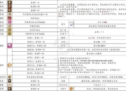 地球冒险攻略任务卡关难题如何通过详细指引轻松解决