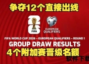 欧洲区世预赛激战：列强逐鹿_世界杯席位争夺战启幕