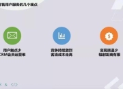 秘密出口攻略：痛点剖析与解决方案