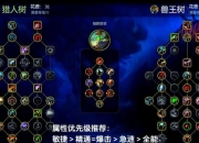 魔兽世界单刷职业终极指南：猎人天赋搭配与副本单刷技巧全解析