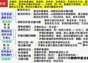 世界观与核心机制