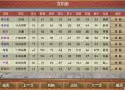 皇帝游戏战争攻略制霸天下与征服策略全解析