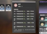 战争小镇生存指南平民玩家快速提升战力十大实战技巧详解