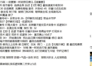 问道手游周探案任务最新高效通关技巧与详细流程解析2023版