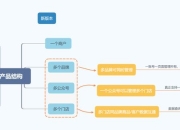 宝将游戏攻略卡关难题解决与资源高效分配技巧指南