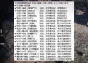 王权游戏攻略秘籍：挑战重重难通关？秘籍助你轻松称霸