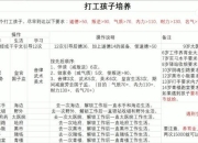 大话西游2挣钱攻略效率低收益少破解方法助你轻松赚金