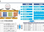 系统攻略常见难点解析与高效执行方案全指导