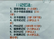 开发右脑小游戏 激发无限潜能创意之旅