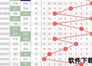 3D今日预测_独家技巧与精准号码分析