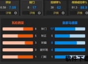 魔笛传奇：解析莫德里奇球场魔法_绰号渊源与中场统治力