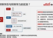 专科考研申请条件解析：资格要求与必备材料指南