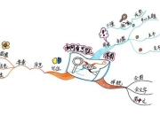 侦探任务4图文攻略 核心要点全解析