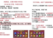 永恒塔防手游全关卡通关技巧与顶级阵容搭配攻略及资源获取进阶玩法详解