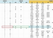 GBA勇者斗恶龙3全流程图文攻略隐藏要素与职业转职详解指南