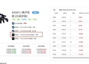 网页游戏赚钱全攻略：零基础入门到月入过万实战技巧解析