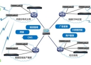 旺旺号软件安全高效智能提升销量无忧托管解决方案
