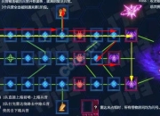 蓝拳圣殿骑士单刷超时空之战：无伤速通技巧与装备搭配全解析