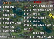 王者荣耀S28赛季打野路线教学解说团战节奏掌控技巧实战分析