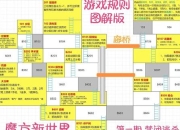 滚方块进阶技巧全攻略快速掌握高分秘籍与隐藏关卡解锁方法