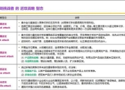 多足虫游戏制胜法则：从基础操作到高阶策略